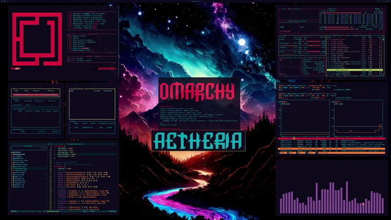 Aetheria