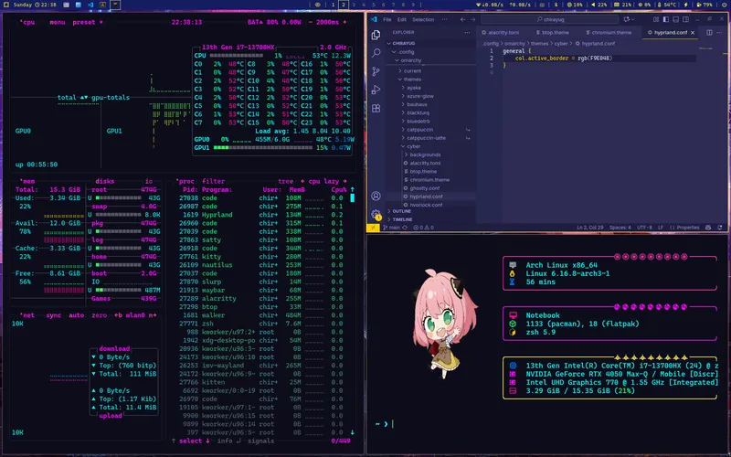 Cyberpunky